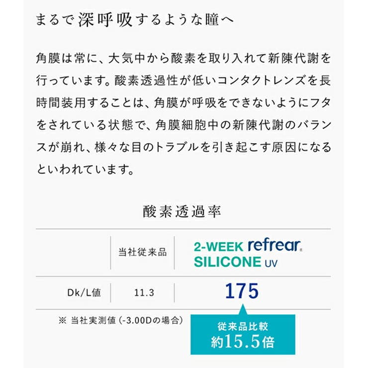 クリアツーウィークリフレアシリコーンUV【1箱6枚入】度あり14.0mm杉野遥亮Refrear2weekUVカットコンタクト