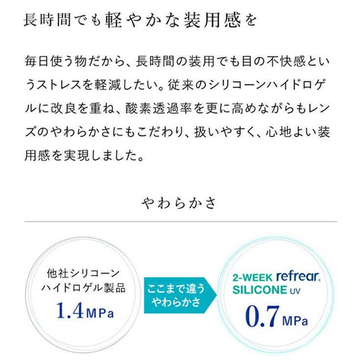 クリアツーウィークリフレアシリコーンUV【1箱6枚入】度あり14.0mm杉野遥亮Refrear2weekUVカットコンタクト
