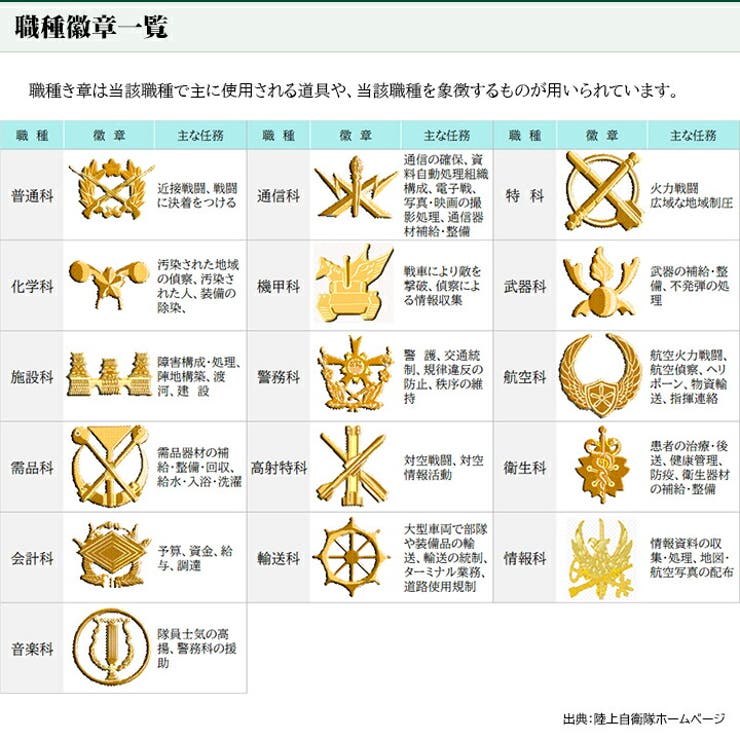 ワッペン自衛隊 グッズ 陸上自衛隊[品番：HKHM0006583]｜本格派