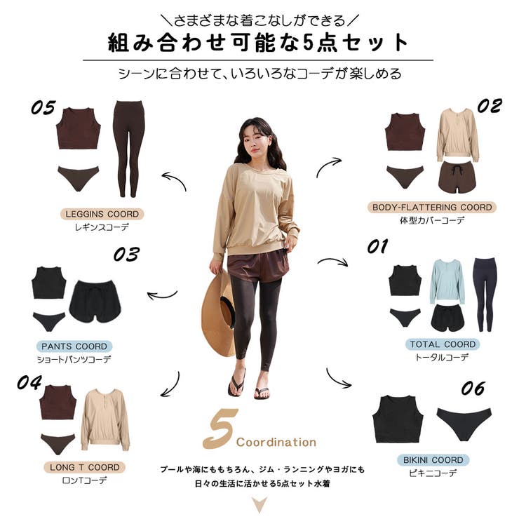 水着 レディース 体型カバー | HOYUKI | 詳細画像12 