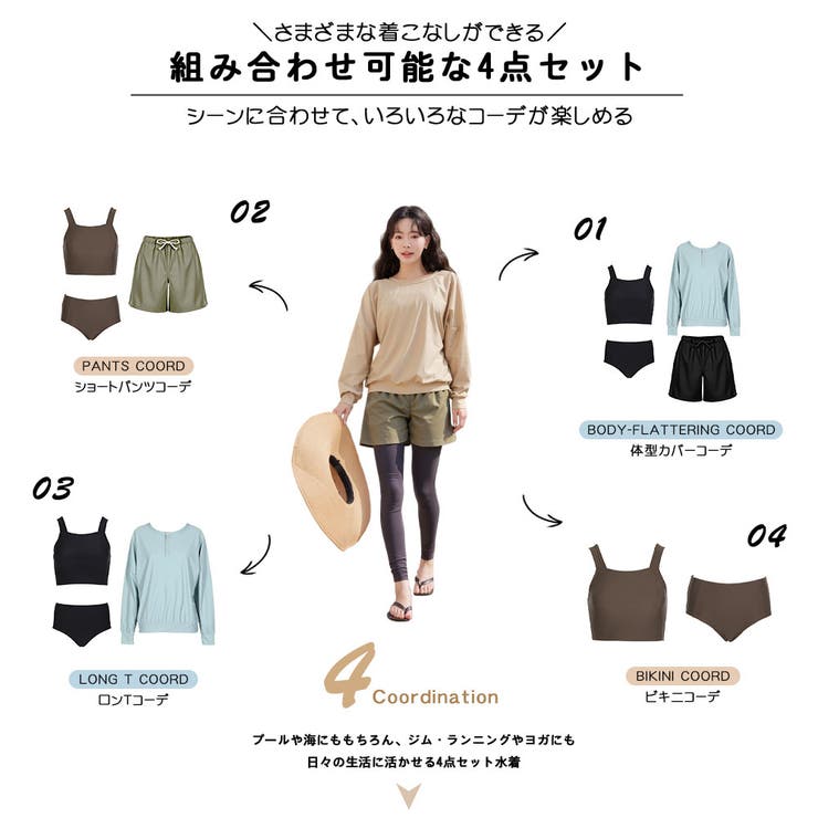 水着 レディース 体型カバー | HOYUKI | 詳細画像11 