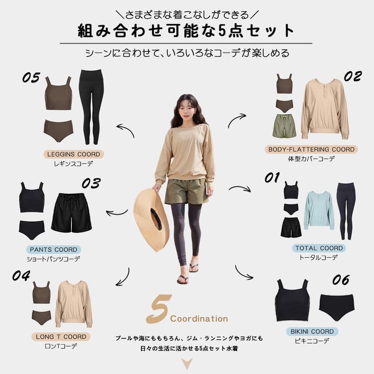 水着 レディース 体型カバー | HOYUKI | 詳細画像12 