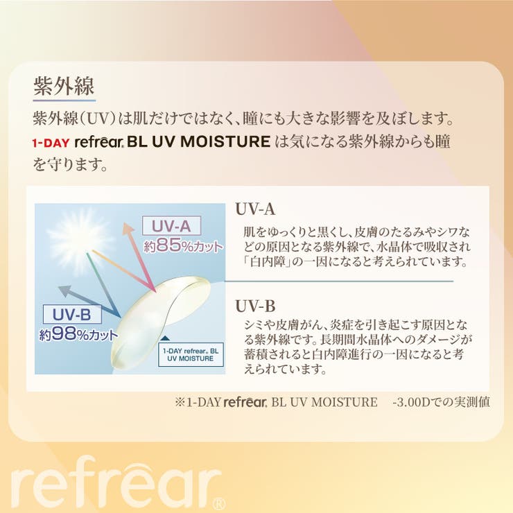 ワンデーリフレアBL UVモイスチャー クリアコンタクト | アイトルテ | 詳細画像5 