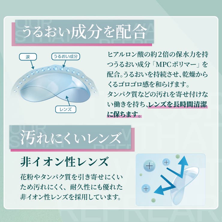 ワンデーリフレアUVモイスチャー38 クリアコンタクト ワンデー | アイトルテ | 詳細画像6 