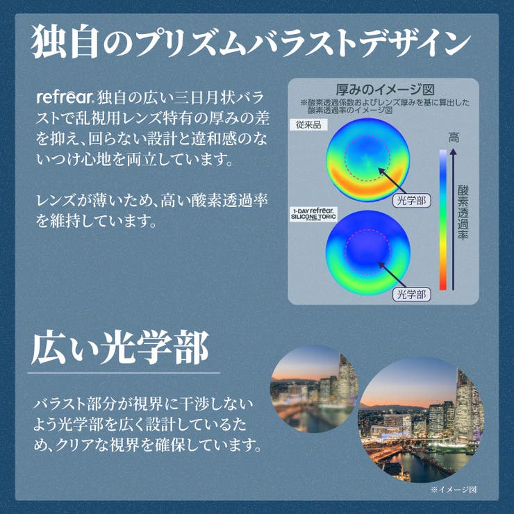 ワンデーリフレアシリコーントーリック UV モイスチャー | アイトルテ | 詳細画像5 
