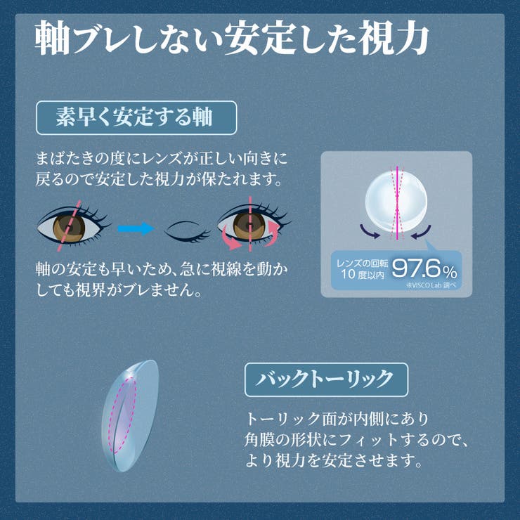 ワンデーリフレアシリコーントーリック UV モイスチャー | アイトルテ | 詳細画像6 