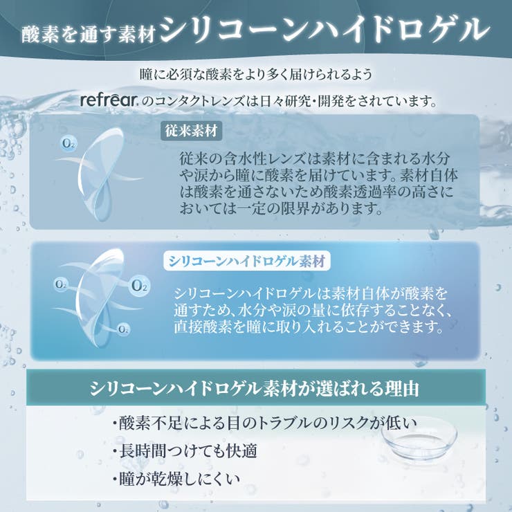 ワンデーリフレアシリコーントーリック UV モイスチャー | アイトルテ | 詳細画像8 