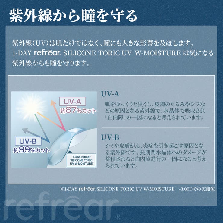 ワンデーリフレアシリコーントーリック UV モイスチャー | アイトルテ | 詳細画像13 