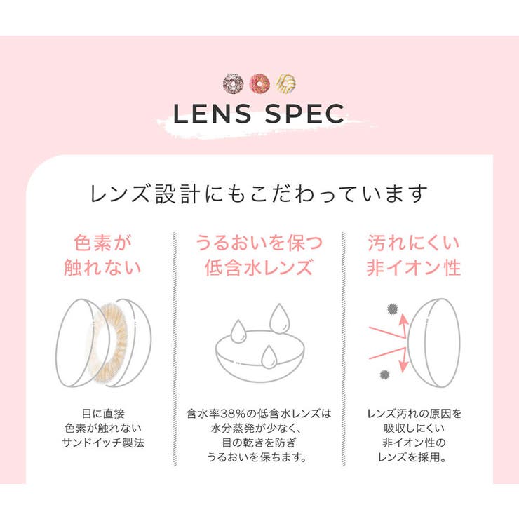 チュチュマンスリー ( カラコン | アイトルテ | 詳細画像9 