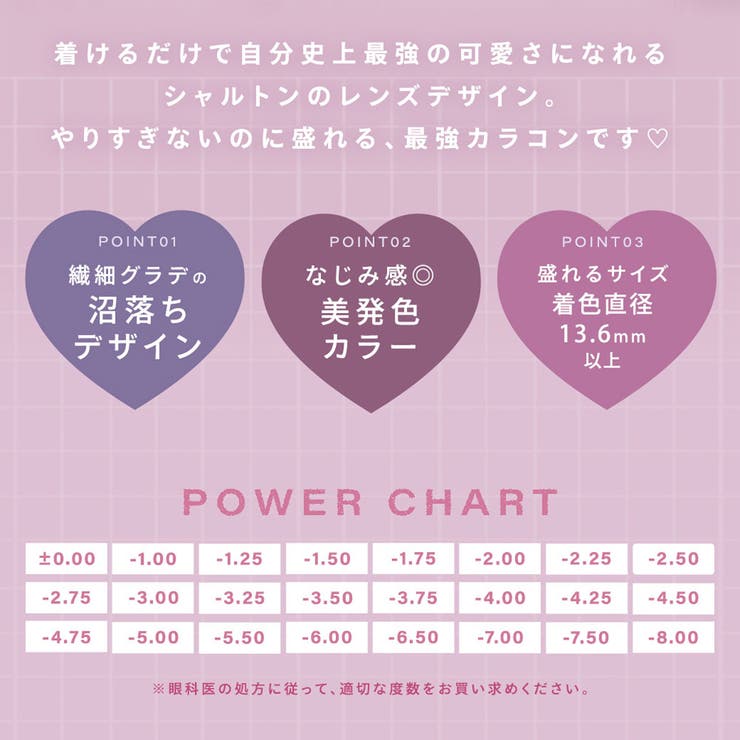 シャルトン ワンデー カラコン | アイトルテ | 詳細画像2 