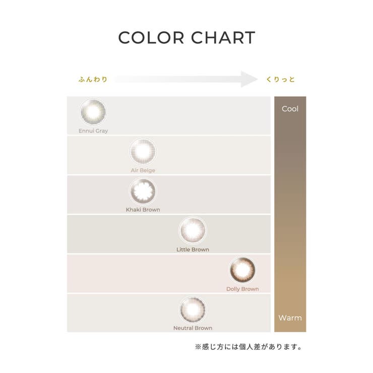 フェアリー ワンデー ニュートラルシリーズ | アイトルテ | 詳細画像6 