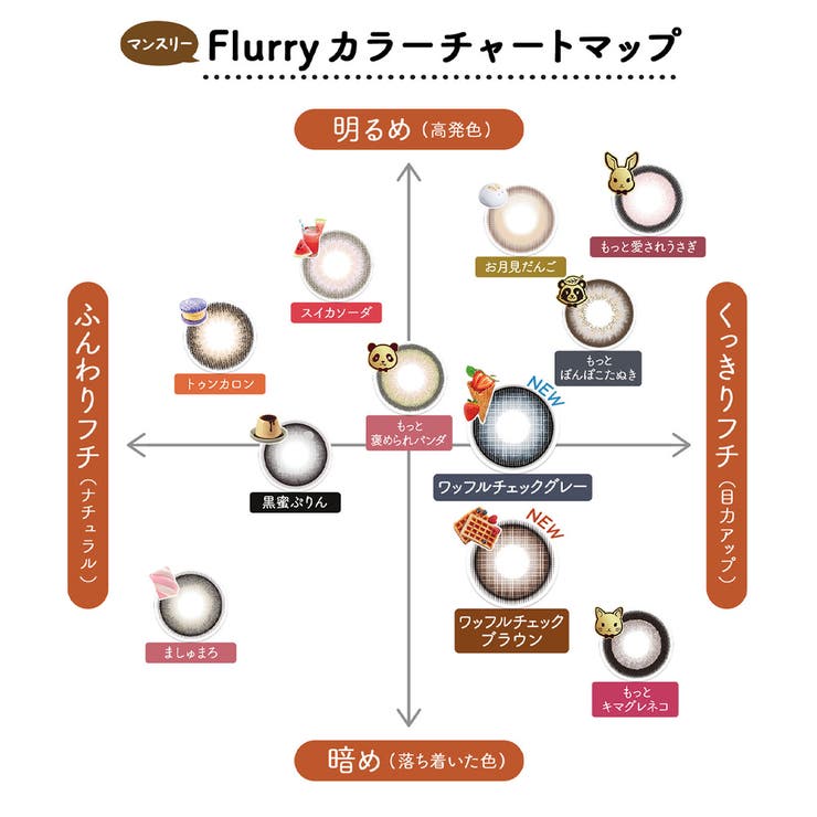 フルーリー カラーズ カラコン | アイトルテ | 詳細画像14 