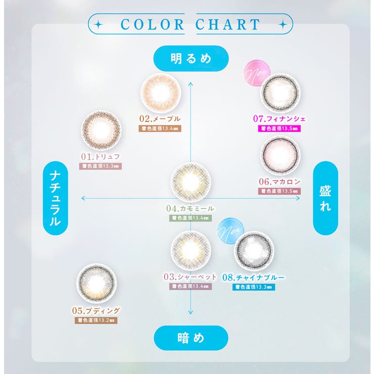 ハルネ カラコン 1day | アイトルテ | 詳細画像4 