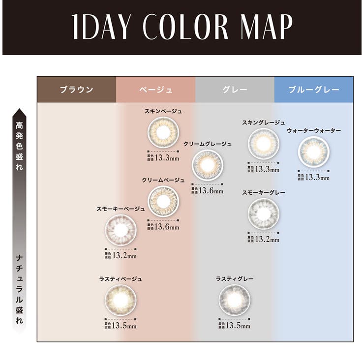 リルムーン ワンデー 度あり | アイトルテ | 詳細画像12 