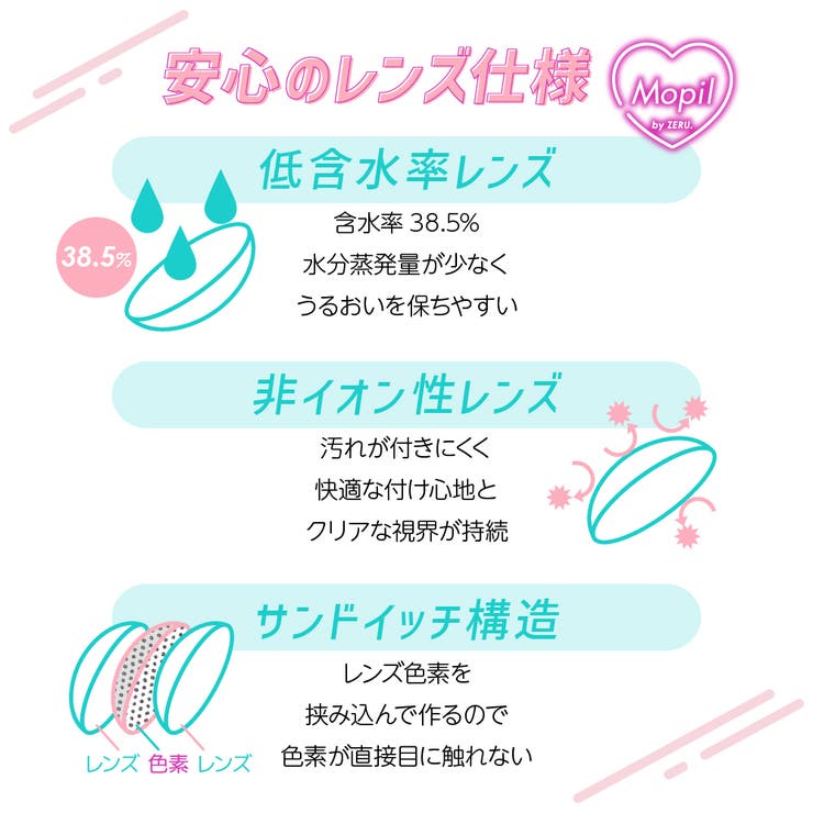 モピル カラコン 1ヶ月 2枚入  MOPIL★SN★ | アイトルテ | 詳細画像3 