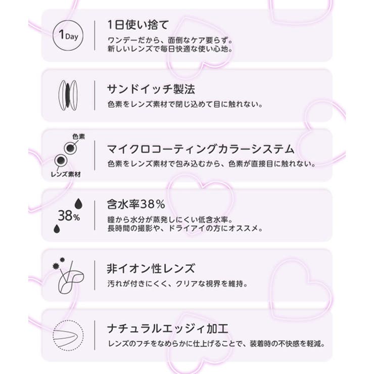 パピーラワンデースウィート カラコン ワンデー | アイトルテ | 詳細画像6 