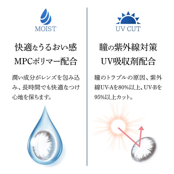 ピュアアクアリング ツーウィーク UVM | アイトルテ | 詳細画像6 