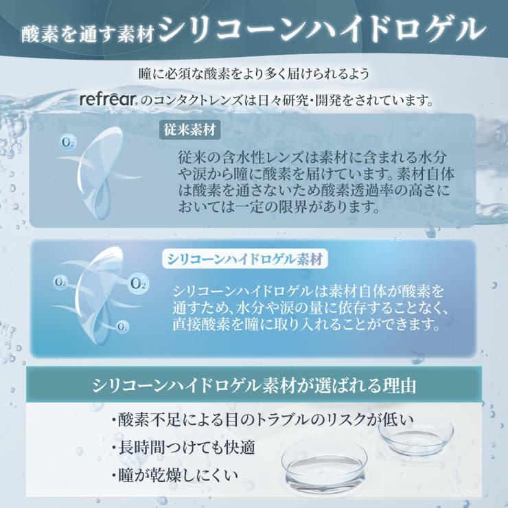 ツーウィーク リフレア シリコーンUV | アイトルテ | 詳細画像4 