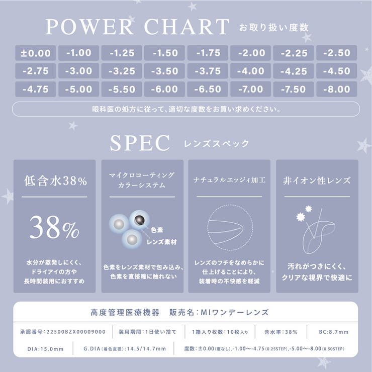 ウユ ワンデー カラコン | アイトルテ | 詳細画像7 