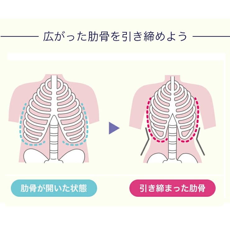 犬印本舗 産後ベルト 美ボディメイク 肋骨ベルト | 犬印本舗 | 詳細画像6 