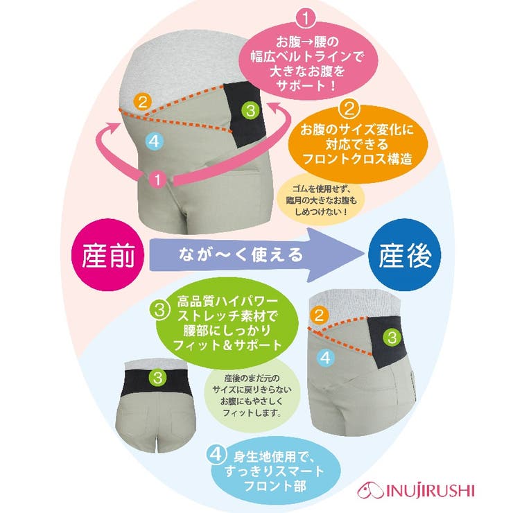 犬印 産前産後ながく使えるマタニティパンツ スキニー | 犬印本舗 | 詳細画像2