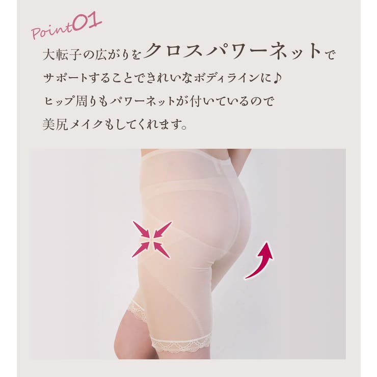 ＼大転子＆内ももサポート ロングガードル 5分丈 | JACONNE | 詳細画像3 