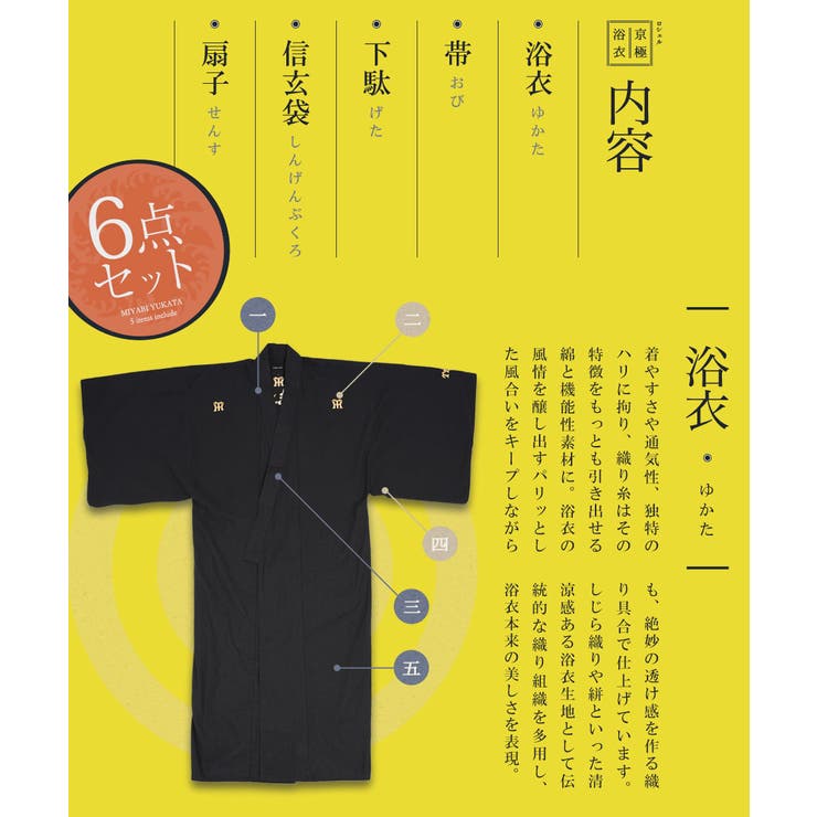 阪神タイガース承認 応援 グッズ 阪神タイガースコラボ浴衣 6点セット | JIGGYS SHOP | 詳細画像6 