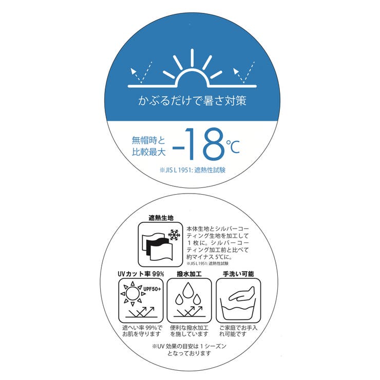 【WEB限定】マイナス18℃ネック＆フェイスカバーつきUVハット 遮熱 UVカッ… | VIS  | 詳細画像2 