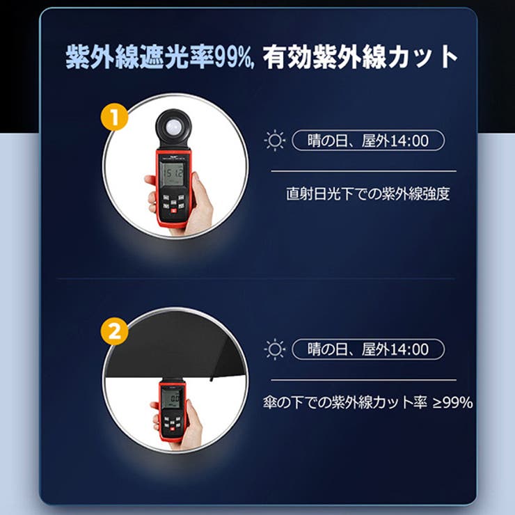 折りたたみ傘 106Cm 自動開閉 | KawaiCat | 詳細画像5 