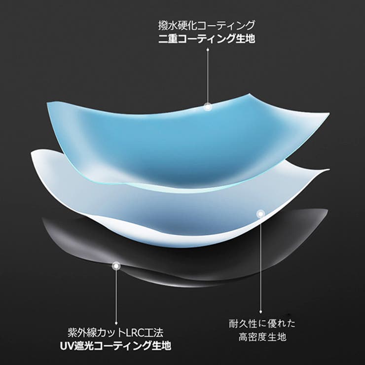 折りたたみ傘 106Cm 自動開閉 | KawaiCat | 詳細画像7 