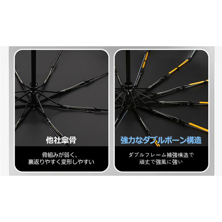 折りたたみ傘 106Cm 自動開閉 | KawaiCat | 詳細画像10 