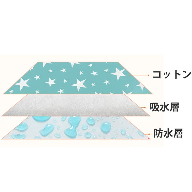 防水シーツ 防水マット 防水シート | K-city | 詳細画像4 