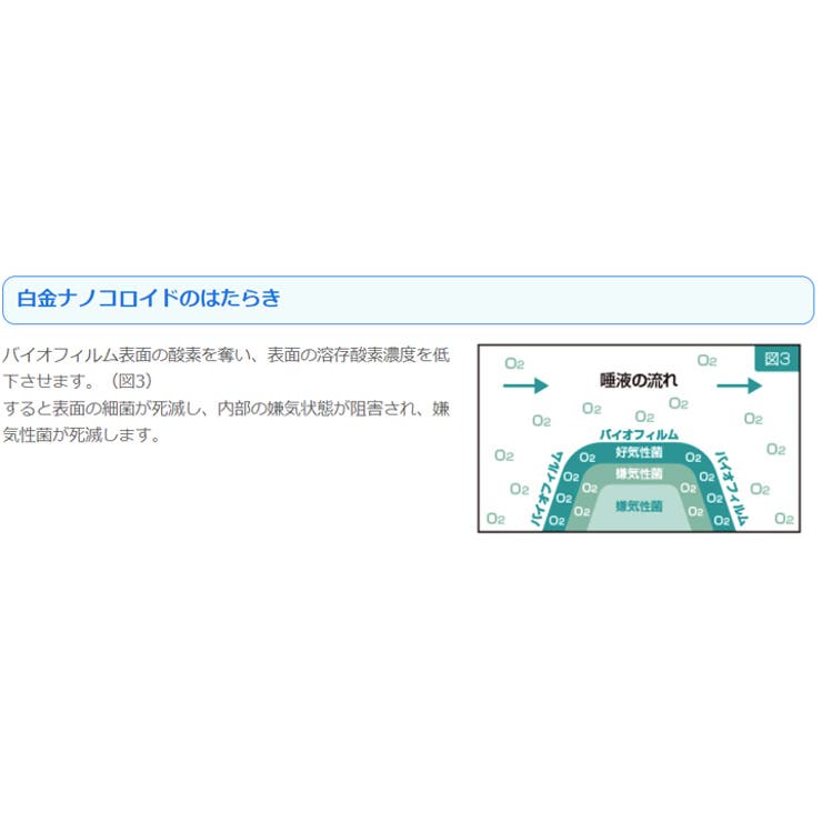 パラソルヘルスケア プラチナオーラルスプレー 犬 | K-city | 詳細画像3 