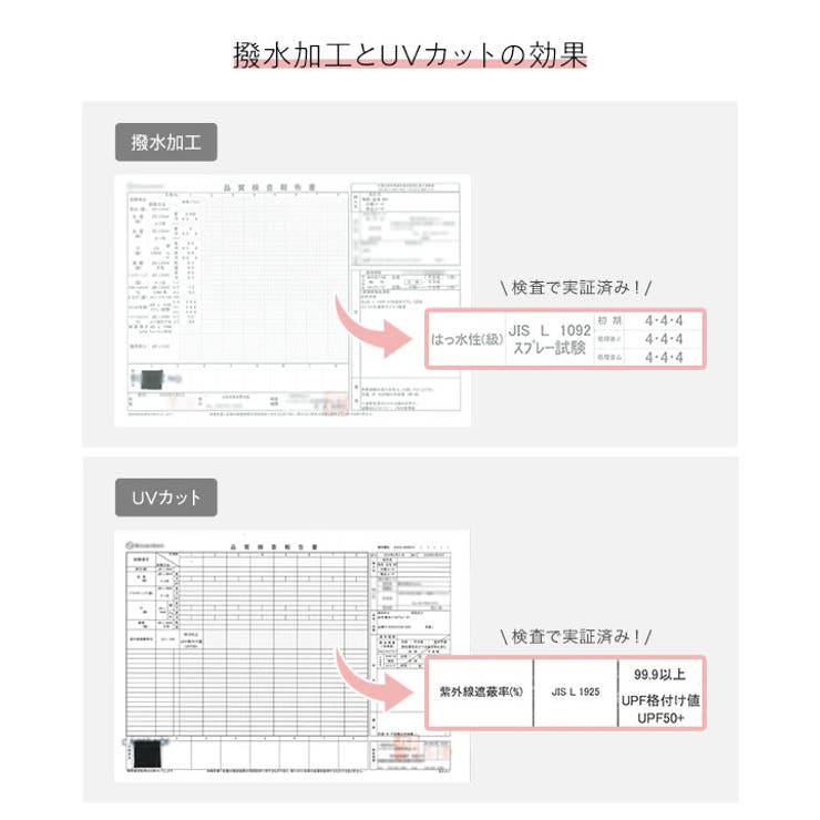 選べる2タイプ撥水加工パッカブルマウンテンパーカー［K1335］