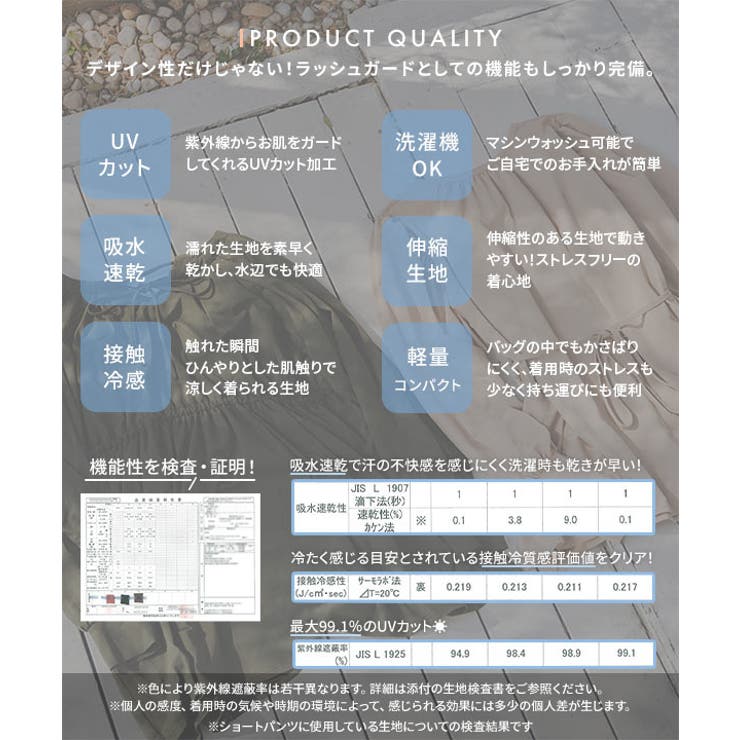 UVカット ラッシュガード | KOBE LETTUCE | 詳細画像2 