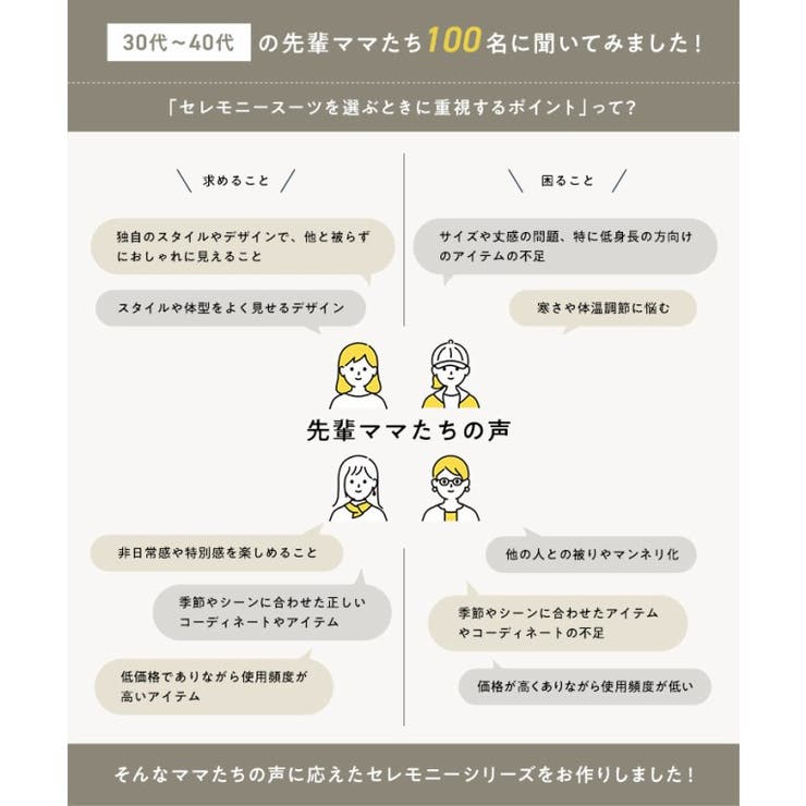 [ セレモニー ] | KOBE LETTUCE | 詳細画像3 