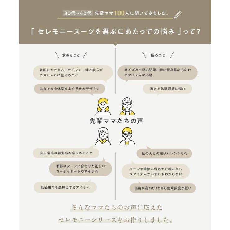 3点セット スカラップジャケット × | KOBE LETTUCE | 詳細画像3 