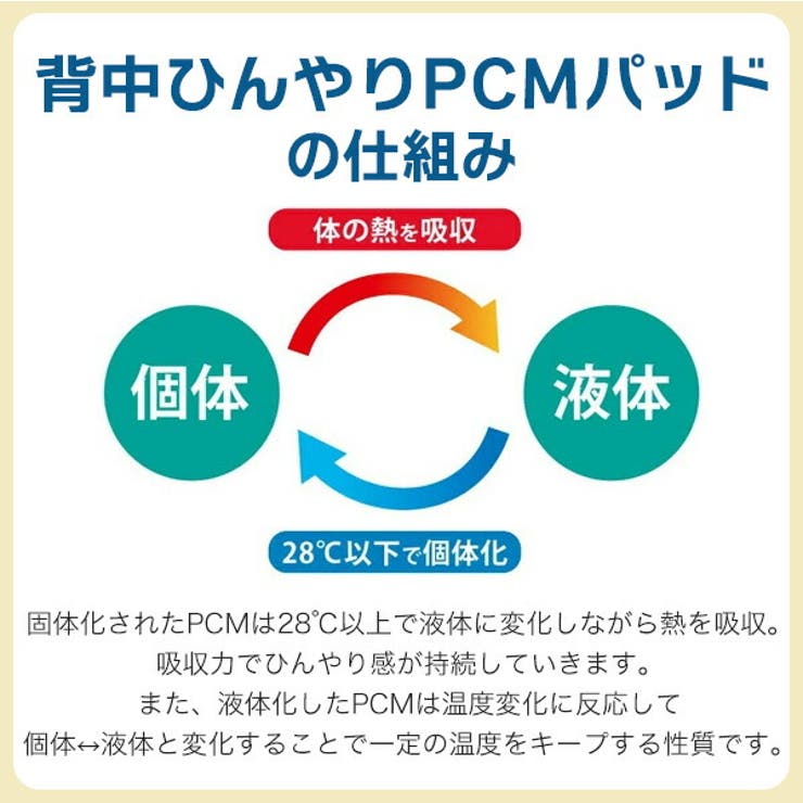 《TVで紹介》背中にフィット 大人もOK ひんやり密着 | 子供服バナナ小僧  | 詳細画像7 