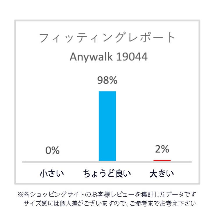 【 アウトレット】メンズ フォールディング | K's PLUS | 詳細画像6 