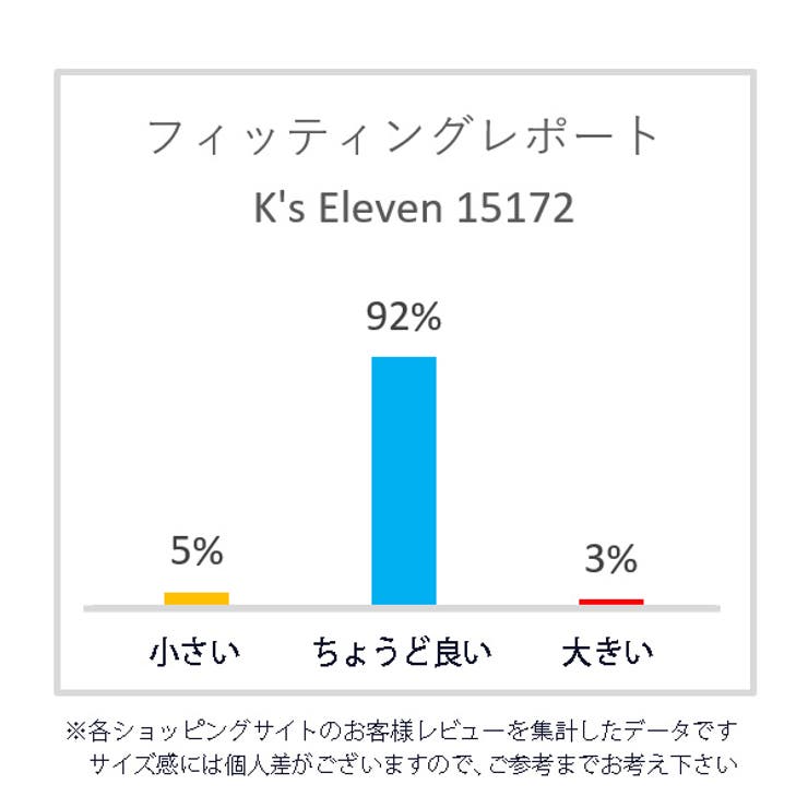 【 汚れ有りB品】メンズ ビジネスシューズ | K's PLUS | 詳細画像5 