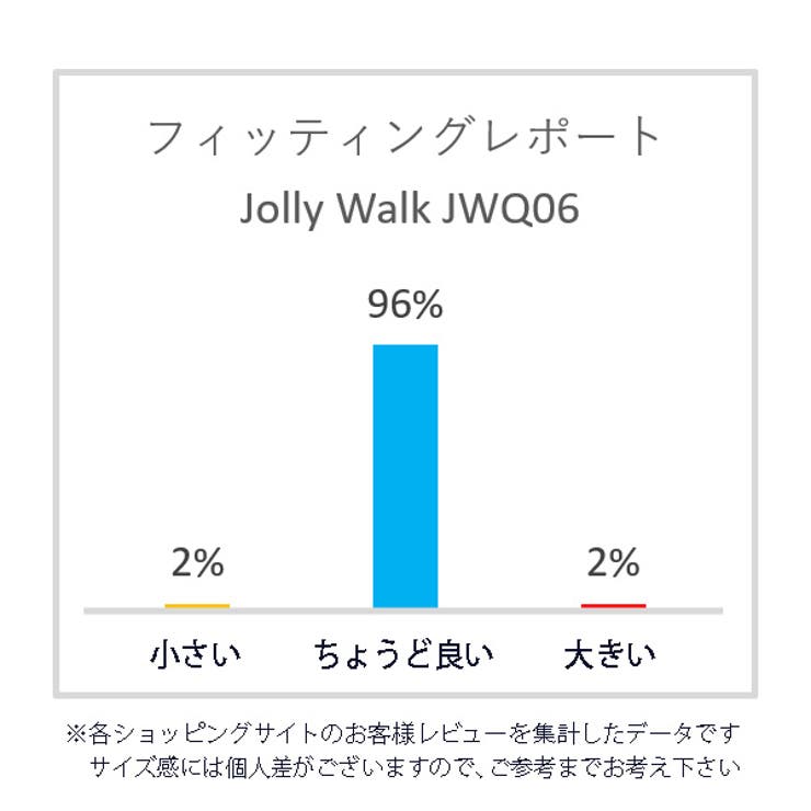 【 アウトレット】キッズ レインブーツ | K's PLUS | 詳細画像8 
