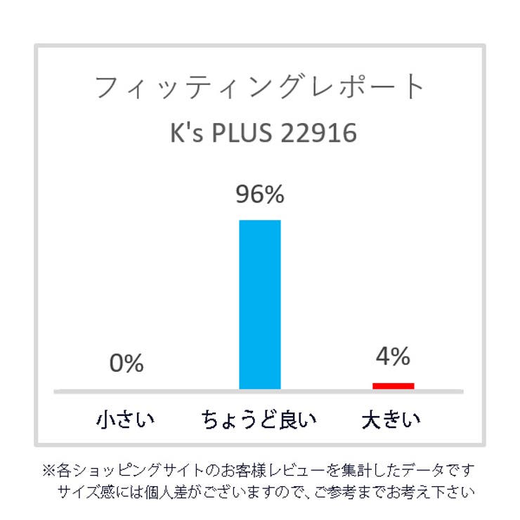 キッズ ニットスニーカー コンフォート | K's PLUS | 詳細画像9 