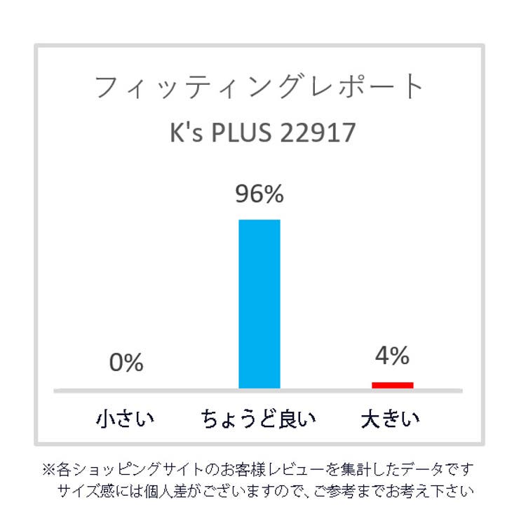 キッズ ニットスニーカー コンフォート | K's PLUS | 詳細画像9 
