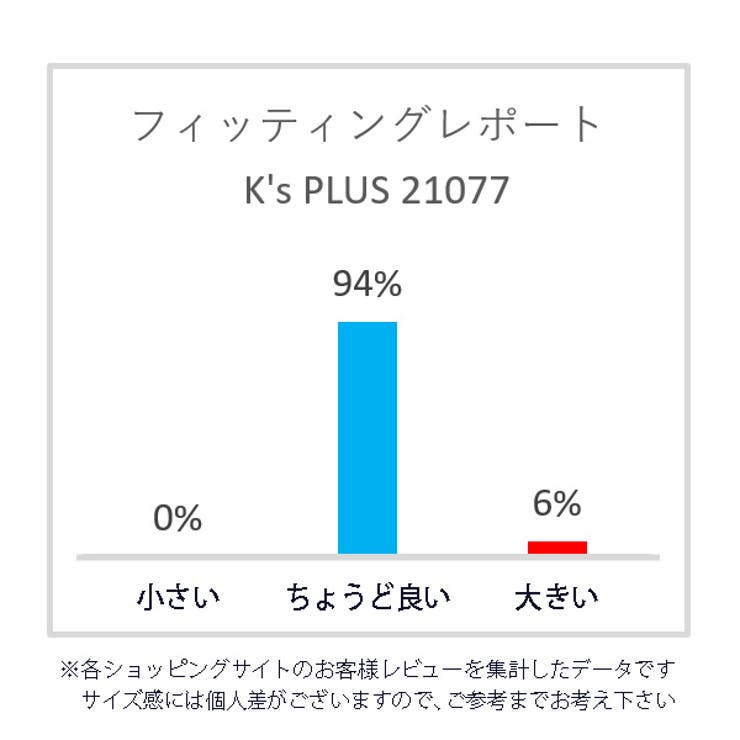 キッズ レディース 男女兼用 | K's PLUS | 詳細画像8 