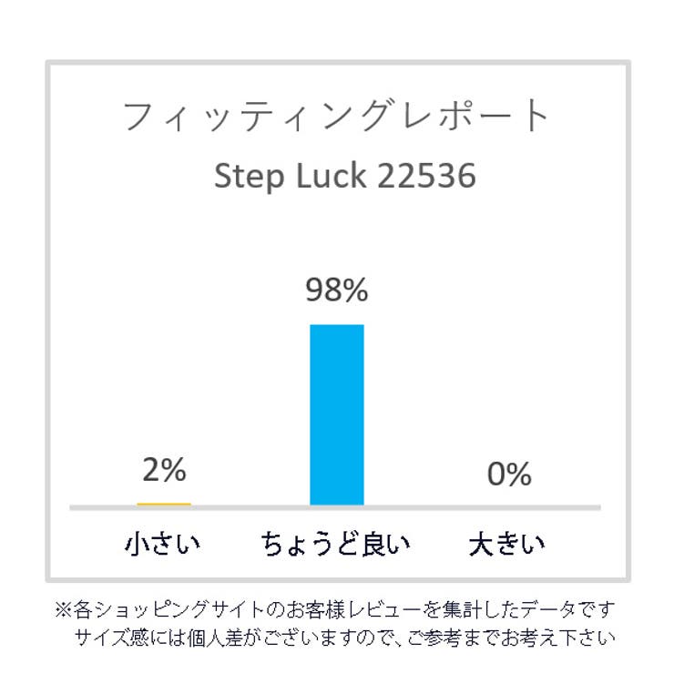 フライニットスニーカー かかとなし サボサンダル | K's PLUS | 詳細画像7 