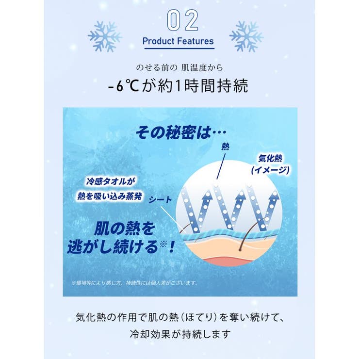 ミセス RINGOJAMシート特典 冷感タオル、ラババン ☆*☆様 Mrs.GREEN APPLE FJORD リンゴジャムシート特典 3