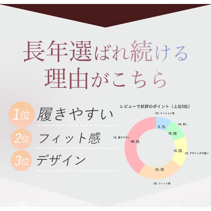サンダル レディース 疲れない | La luna  | 詳細画像3 