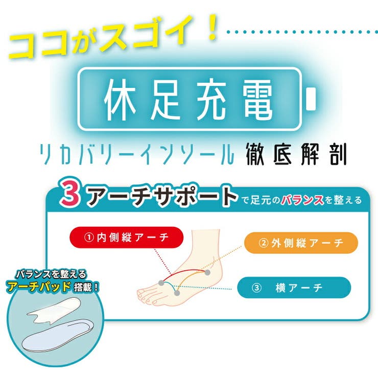 【理学療法士監修】 インソール レディース | La luna  | 詳細画像6 