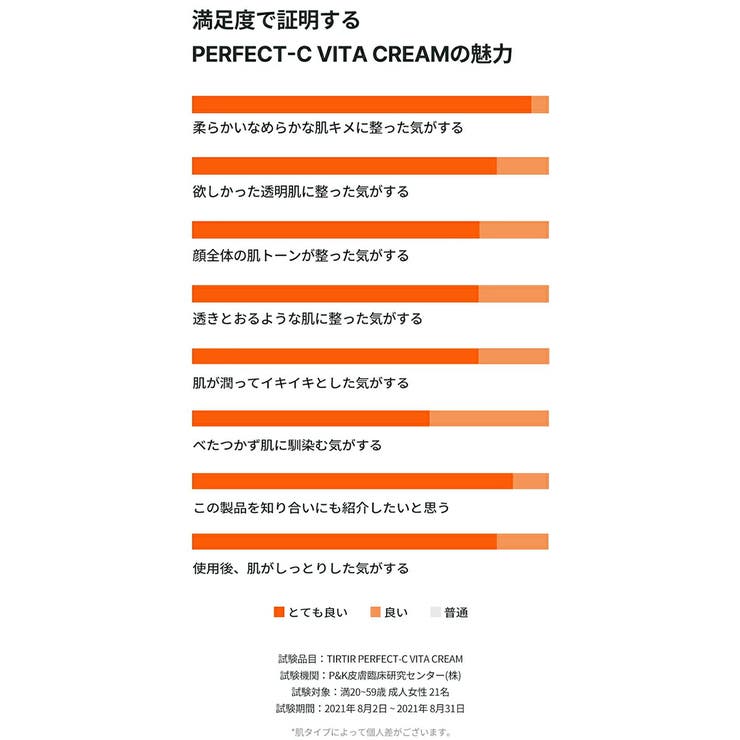 ミルコットCICAシカトナーCクリーンエッセンストナーMILCOTTスキンケアトナー化粧水エッセンス角質ケアCICAシカ保湿ウォーター敏感肌整肌脂性肌lattencosラテアンドコス韓国コスメ