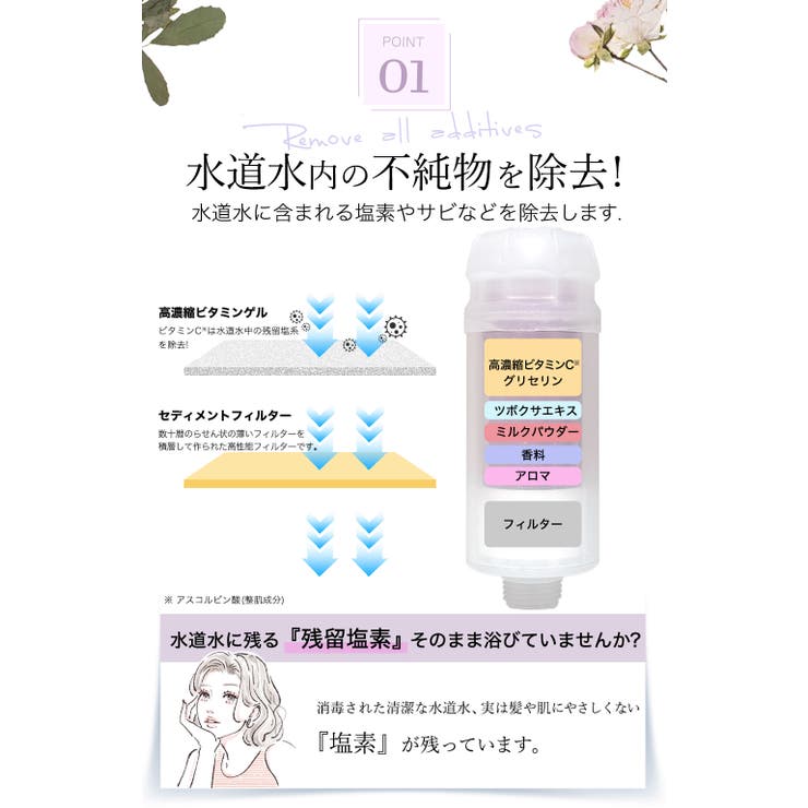 韓国で大ヒット！CICIBELLA（シシベラ）シャワーヘッド 正規品 大人気 | cici bella | 詳細画像13 